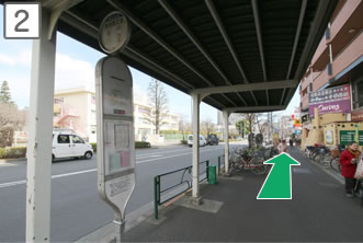 ルート